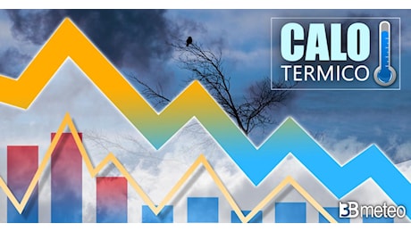 Meteo temperature - Nuovo picco estivo al Sud, poi netto calo termico e si finisce sotto media. Mappe