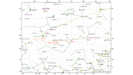 NON SOLO TSUCHINSHAN-ATLAS, IN ARRIVO UN’ALTRA POTENZIALE COMETA LUMINOSA: C/2024 S1 ATLAS