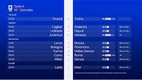 Serie A 2024/25 - Diretta Sky e NOW 16a Giornata: Palinsesto e Telecronisti