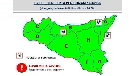 In arrivo raffiche di burrasca in Sicilia