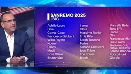 Sanremo 2025, le quote delle scommesse: chi vincerà il festival? Giorgia favorita