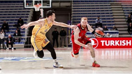 LIVE EL - Maccabi Tel Aviv vs Olimpia Milano: diretta (62-92 34' 4Q)