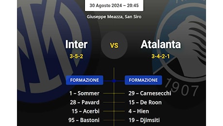 Le probabili formazioni di Inter-Atalanta: dubbio Lautaro