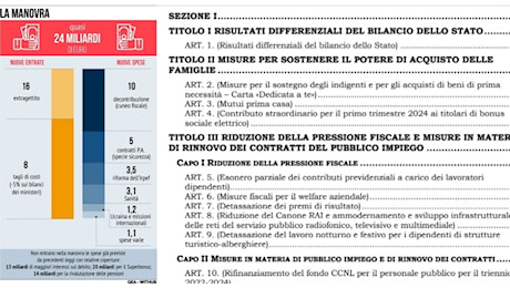 Manovra, tutte le ultime novità: fondo attività figli, bonus elettrodomestici, stop al Tfr nei fondi pensione. Cosa cambia