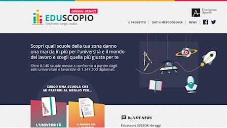 Eduscopio 2024, la classifica dei migliori licei e istituti tecnici italiani: Volta a Milano, Righi a Roma