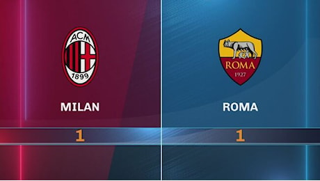 Milan-Roma 1-1: gli highlights - Highlights Serie A 2024-2025 Video