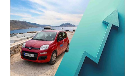 Fiat Panda ad un prezzo mai visto, è corsa all’acquisto