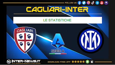 Cagliari-Inter 0-3, le statistiche: quattro numeri da non sottovalutare!