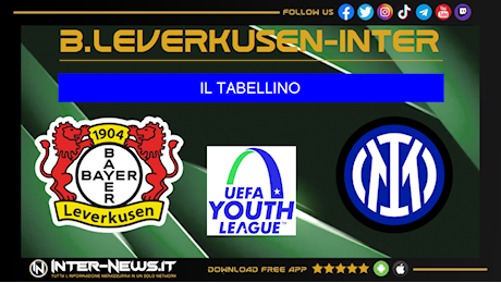 Bayer Leverkusen-Inter Primavera 0-1: il tabellino della sfida di Youth League