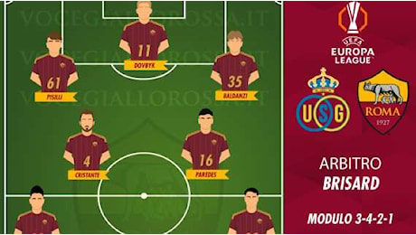 Le probabili formazioni di Union SG-Roma. GRAFICA!