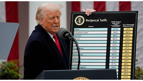 Dazi Usa, Trump pronto ad firmare accordo bilaterale con la Gran Bretagna: le ipotesi