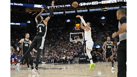 San Antonio Spurs contro New York Knicks: anteprima, pronostici e statistiche