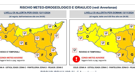 Meteo a Messina: fino a mezzanotte e per la giornata di domani allerta arancione su capoluogo e ionica, gialla sulla tirrenica