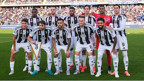 Azimut diventa sponsor ufficiale della Juventus