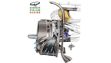F1 | Segreto McLaren: conta più la gomme fresca che l'ala flessibile