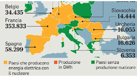 Nucleare in Italia di ultima generazione, come funziona e quale impatto può avere. «Fino a ​117.000 nuovi posti di lavoro»