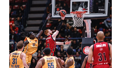 Olimpia Milano post Maccabi | Una squadra difficile da giudicare. Ma che sorride