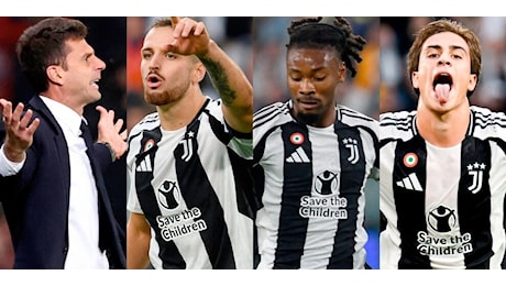 Aston Villa-Juve, la probabile formazione: Motta, giochi anche tu?