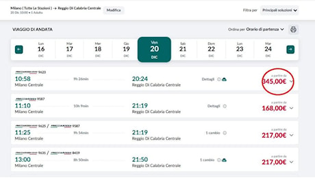Treni, i rincari per Natale: da Milano verso il Sud il prezzo dei biglietti è anche triplicato (fino a 345 euro)