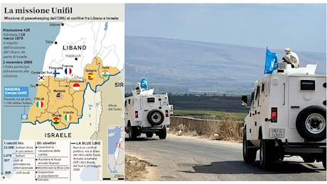 Unifil, cosa fa in Libano? La missione-trappola dell’Onu: i militari sono costretti a sorvegliare senza reagire, il nodo della risoluzione ​1701