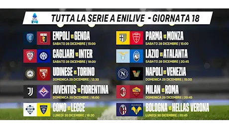 Serie A 2024/25 - Diretta DAZN 18a Giornata: Palinsesto e Telecronisti