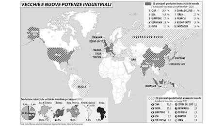 THE FAST AND THE FURIOUS. BYD, TESLA E L’INDUSTRIA DELLE INDUSTRIE