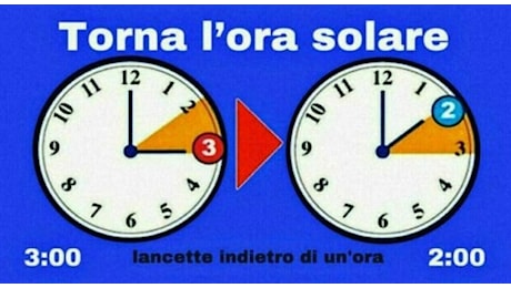 Ora solare, questa notte si spostano le lancette: quali sono gli effetti negativi del cambio