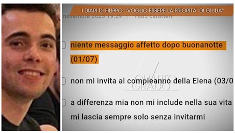 Turetta su Giulia Cecchettin: «Ieri niente buonanotte, oggi mi ignora», le frasi nel diario intitolato Cambi nel comportamento