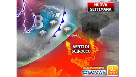 Meteo: da martedì severo peggioramento, in arrivo tanta Pioggia e Vento, gli aggiornamenti