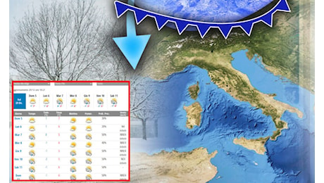 Meteo: dopo la Befana sul Trentino in arrivo gelo e neve