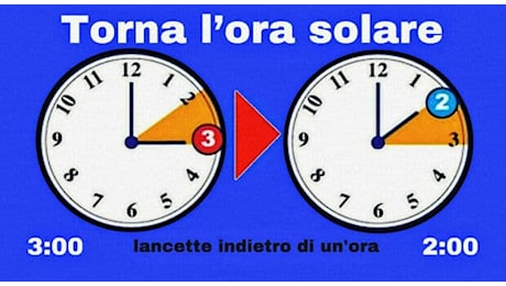 Ecco che torna l'ora solare: più sonno, meno luce e il solito caos ai fusi orari