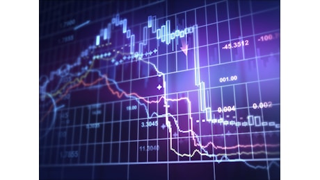 Commerzbank, oro e gli altri grafici chiave del mese di settembre