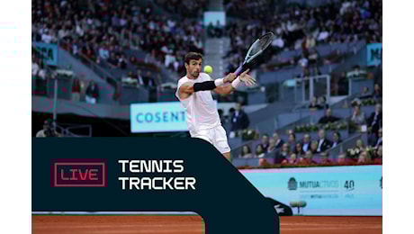Tutto il tennis in Diretta