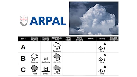 METEO LIGURIA: OTTOBRE INIZIA CON UN'ONDATA DI MALTEMPO/ LE PREVISIONI ARPAL