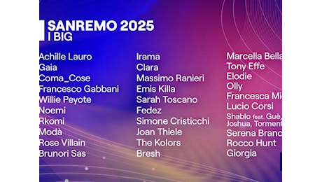 Sanremo 2025, il cast dal punto di vista della discografia