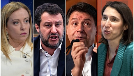 Sondaggi: la situazione dei partiti dopo le elezioni regionali. Tutti i DATI