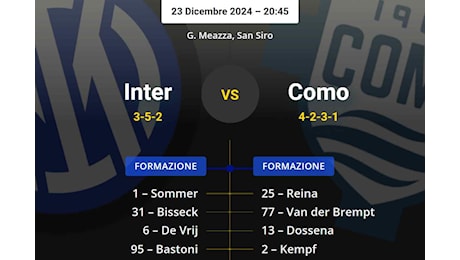 Le probabili formazioni di Inter-Como: Inzaghi col dubbio Barella