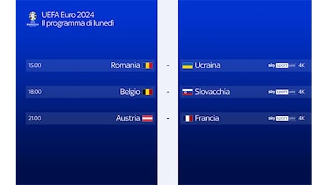 Europei 2024, le partite di oggi 17 giugno: gli orari