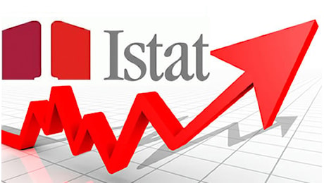 ADEGUAMENTO ISTAT PER NOVEMBRE 2024