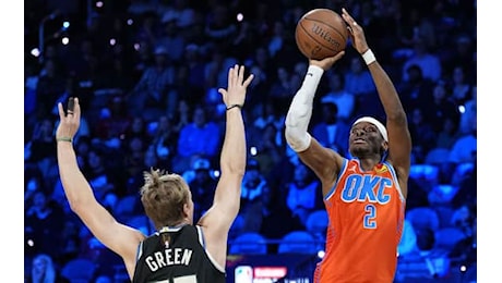 NBA Cup, Oklahoma City si schianta sul ferro: 5/32 da tre in finale