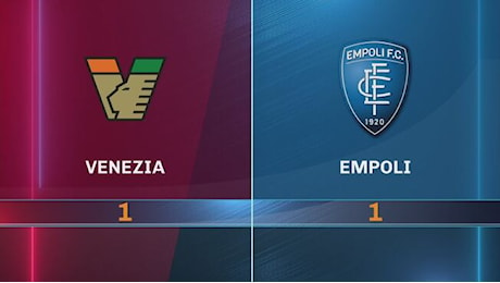 Venezia-Empoli 1-1: gli highlights - Highlights Serie A 2024-2025 Video