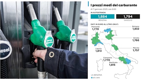 Aumenti benzina, si arriva a 1,80 euro al litro: rialzo di 3 centesimi