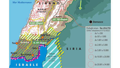 Israele invade il Libano e altre notizie interessanti