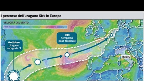 Kirk in Europa: la coda dell'uragano giovedì colpirà anche il Nord Italia