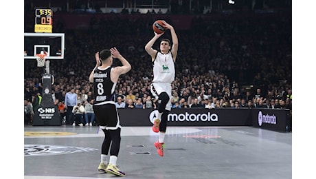 Partizan-Olimpia Milano | Le pagelle di RealOlimpiaMilano