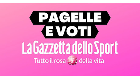 Pagelle Milan-Genoa, i voti di Gazzetta: Jiménez convince, ecco chi delude di più