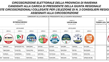 Elezioni regionali del 17 e 18 novembre: riepilogo di tutte le informazioni utili sul voto degli elettori del comune di Ravenna