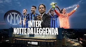 Inter-Barcellona: Trionfo Storico e Futuro Assicurato! L'Annuncio del Rinnovo di Lautaro Martinez